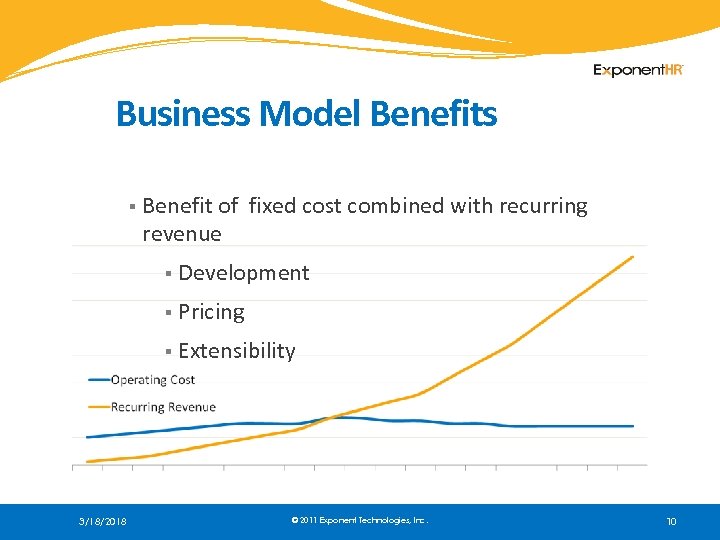Business Model Benefits § Benefit of fixed cost combined with recurring revenue § §