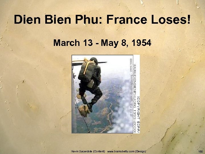 Dien Bien Phu: France Loses! March 13 - May 8, 1954 Kevin Sacerdote (Content)