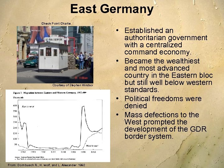 East Germany Check Point Charlie Courtesy of Stephen Windsor From: Dornbusch R. , H.