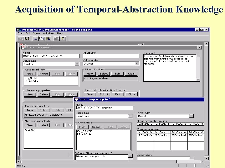 Acquisition of Temporal-Abstraction Knowledge 