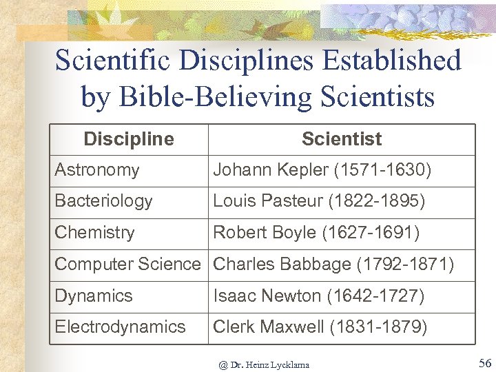 Scientific Disciplines Established by Bible-Believing Scientists Discipline Scientist Astronomy Johann Kepler (1571 -1630) Bacteriology