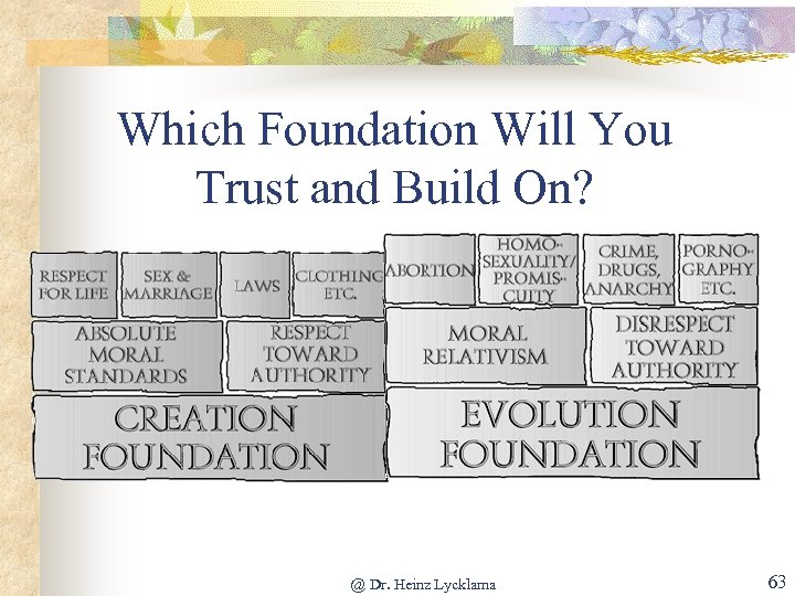 Which Foundation Will You Trust and Build On? @ Dr. Heinz Lycklama 63 