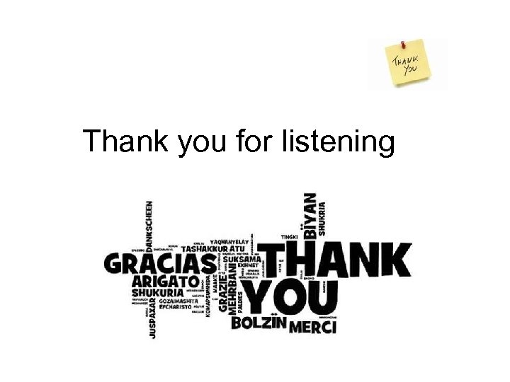 Thank you for listening 