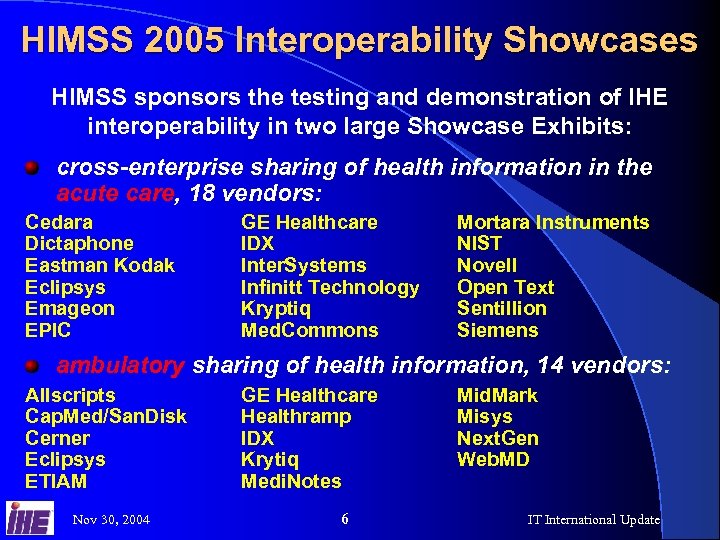 HIMSS 2005 Interoperability Showcases HIMSS sponsors the testing and demonstration of IHE interoperability in