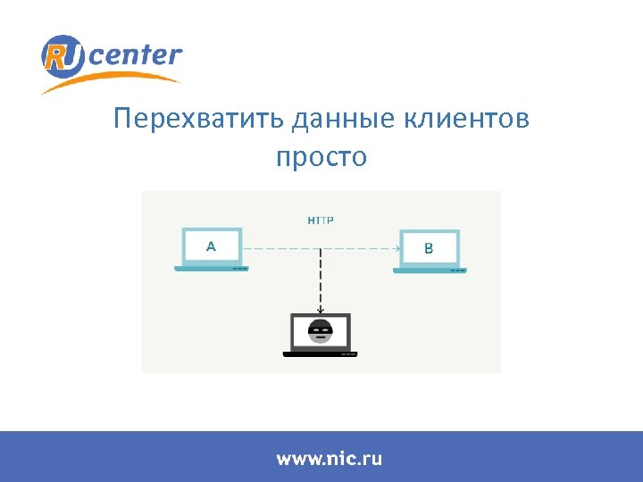 Перехватить данные клиентов просто 