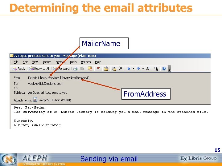 Determining the email attributes Mailer. Name From. Address 15 Sending via email 