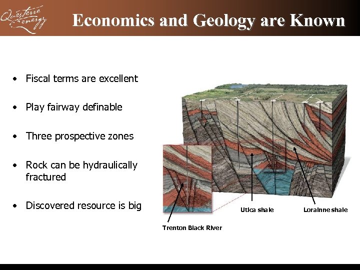 Economics and Geology are Known • Fiscal terms are excellent • Play fairway definable