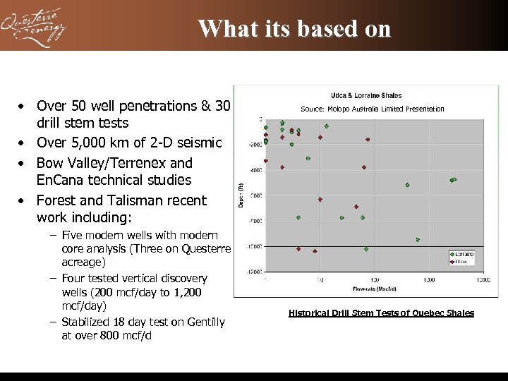 What its based on • Over 50 well penetrations & 30 drill stem tests
