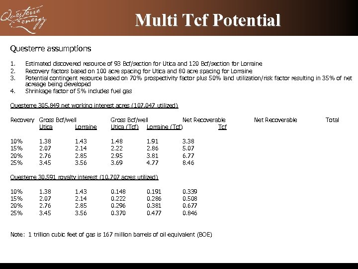 Multi Tcf Potential Questerre assumptions 1. 2. 3. 4. Estimated discovered resource of 93