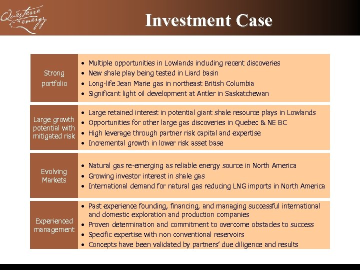 Investment Case Strong portfolio • • Multiple opportunities in Lowlands including recent discoveries New