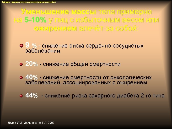 Кафедра фармакологии и клинической фармакологии ДМА Уменьшение массы тела примерно на 5 -10% у