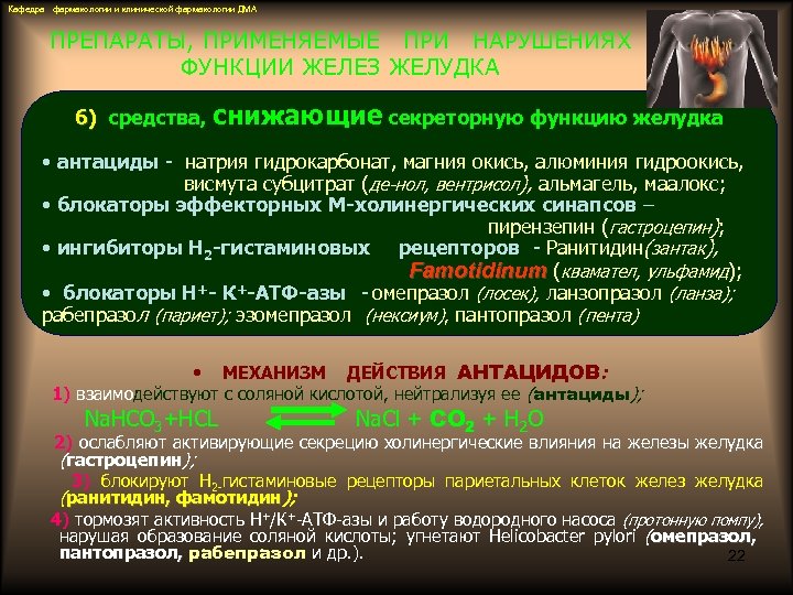 Кафедра фармакологии и клинической фармакологии ДМА ПРЕПАРАТЫ, ПРИМЕНЯЕМЫЕ ПРИ НАРУШЕНИЯХ ФУНКЦИИ ЖЕЛЕЗ ЖЕЛУДКА б)