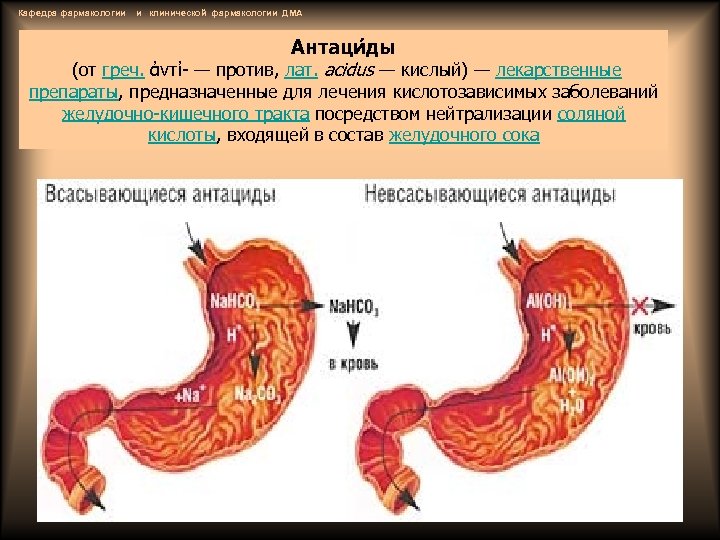 Кафедра фармакологии и клинической фармакологии ДМА Антаци ды (от греч. ἀντἰ- — против, лат.