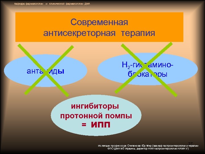 Кафедра фармакологии и клинической фармакологии ДМА Современная антисекреторная терапия антациды Н 2 -гистаминоблокаторы ингибиторы