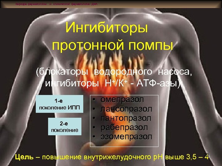 Кафедра фармакологии и клинической фармакологии ДМА Ингибиторы протонной помпы (блокаторы водородного насоса, ингибиторы Н+/К+