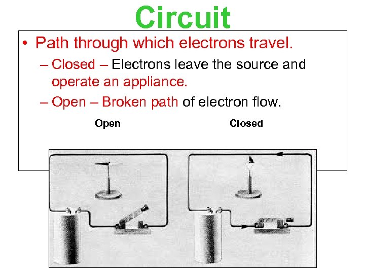 Circuit • Path through which electrons travel. – Closed – Electrons leave the source
