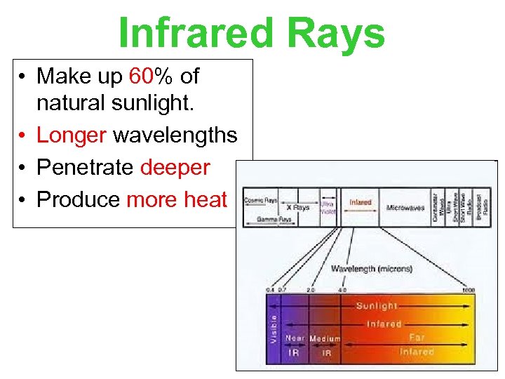 Infrared Rays • Make up 60% of natural sunlight. • Longer wavelengths • Penetrate
