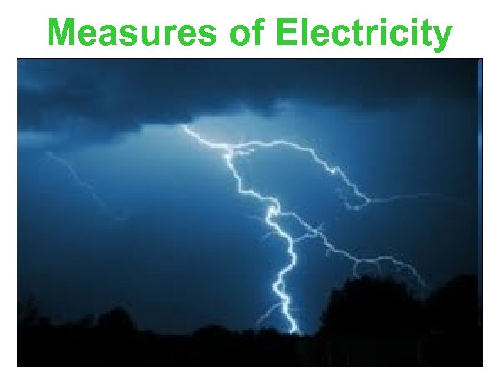 Measures of Electricity 