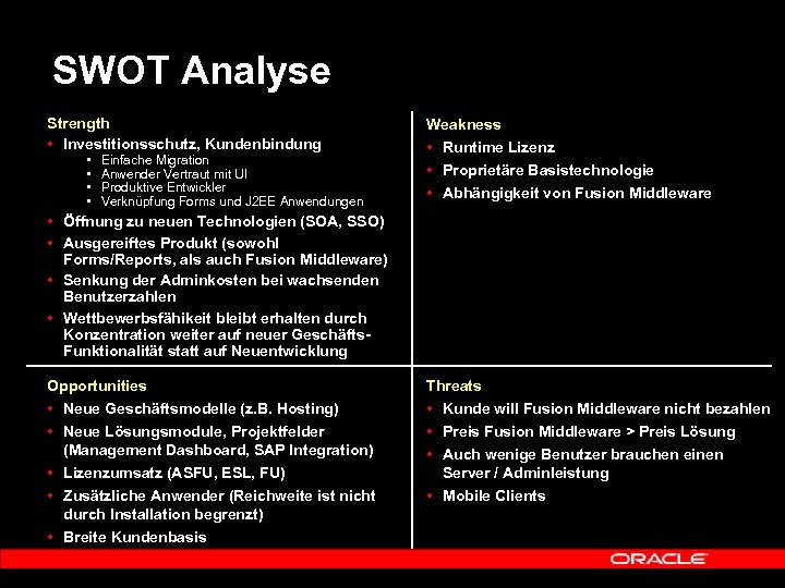 SWOT Analyse Strength • Investitionsschutz, Kundenbindung • • Einfache Migration Anwender Vertraut mit UI