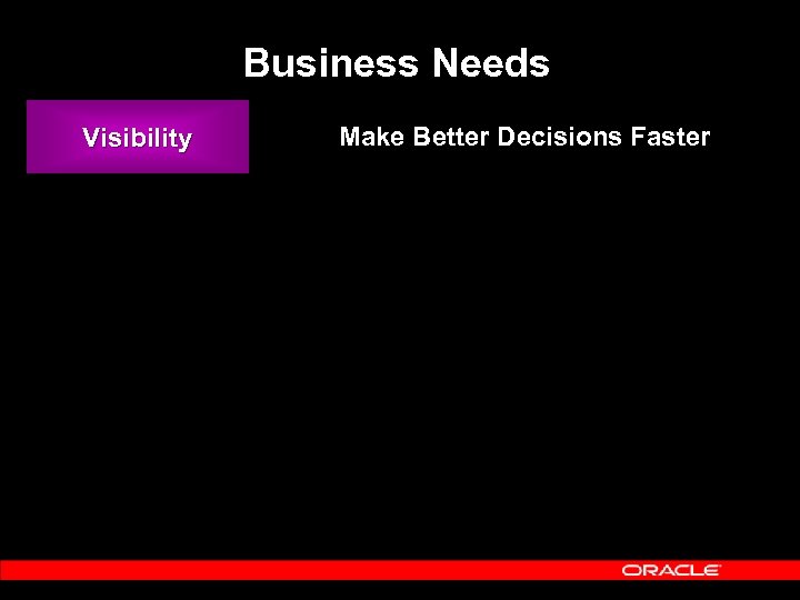 Business Needs Visibility Make Better Decisions Faster 