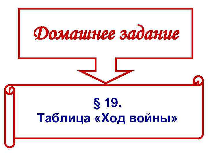 Домашнее задание § 19. Таблица «Ход войны» 