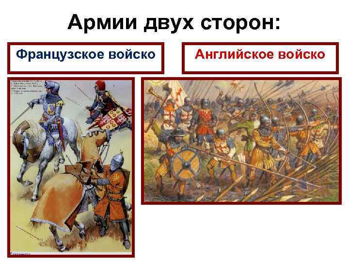 Армии двух сторон: Французское войско Английское войско 