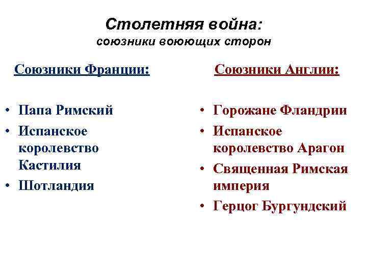 Составьте письменную характеристику столетней войны по следующему плану