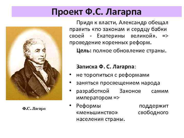 Проект Ф. С. Лагарпа Придя к власти, Александр обещал править «по законам и сердцу