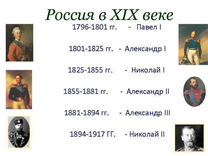 Россия в XIX веке 1796 -1801 гг. - Павел I 1801 -1825 гг. -