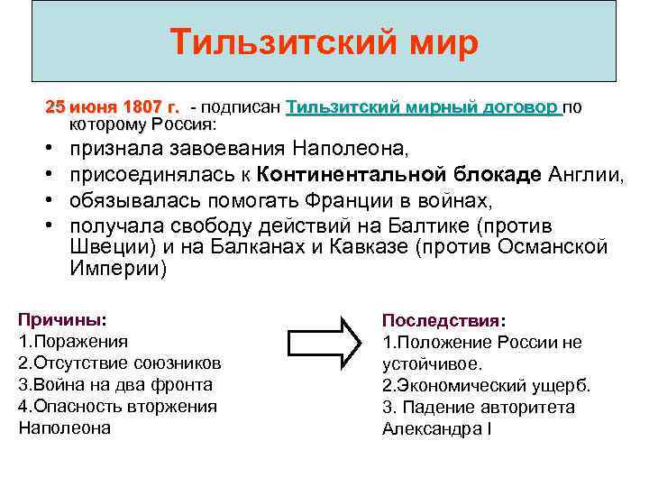 Тильзитский мир 25 июня 1807 г. - подписан Тильзитский мирный договор по которому Россия: