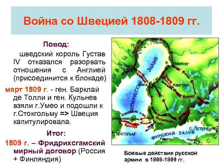 Война со Швецией 1808 -1809 гг. Повод: шведский король Густав IV отказался разорвать отношения