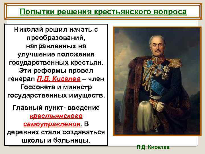 Составьте план развернутой характеристики мероприятий правительства по решению крестьянского вопроса