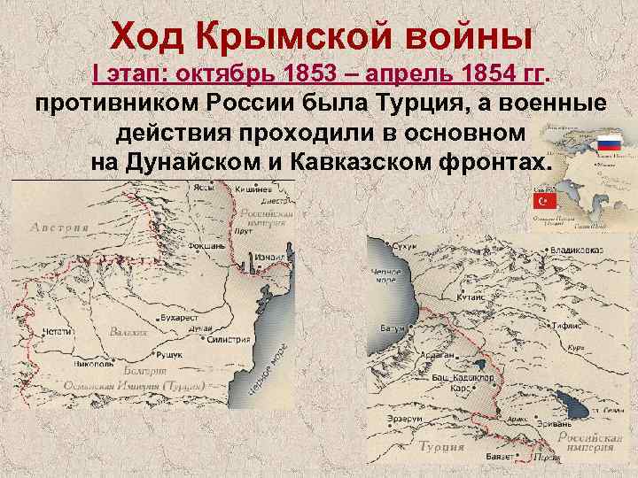 Ход Крымской войны I этап: октябрь 1853 – апрель 1854 гг. противником России была