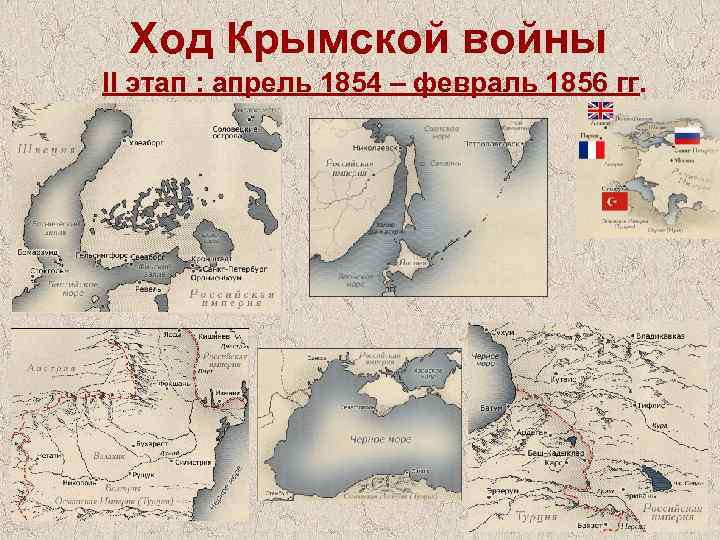 Ход Крымской войны II этап : апрель 1854 – февраль 1856 гг. 