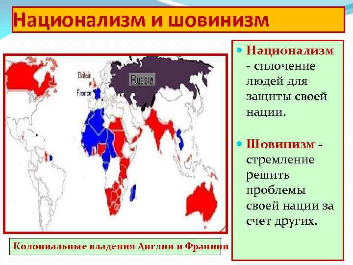 Национализм и шовинизм Национализм - сплочение людей для защиты своей нации. Шовинизм стремление решить