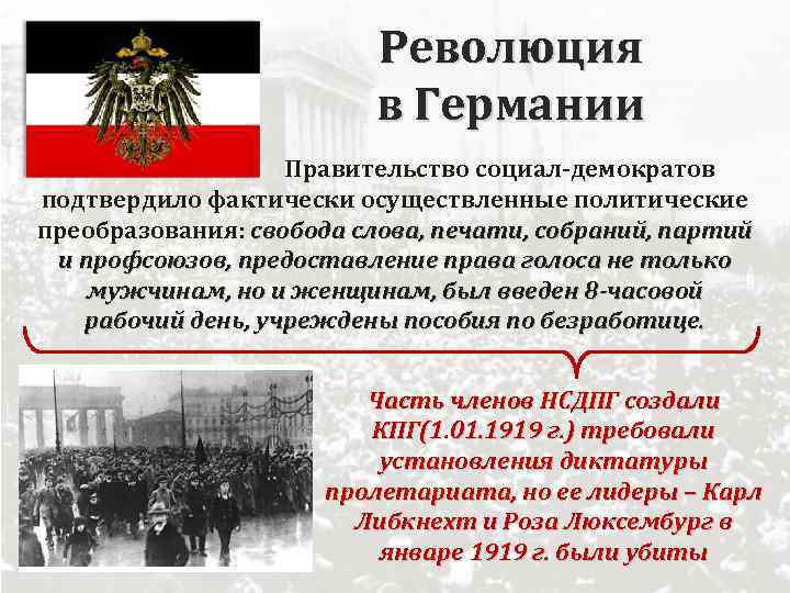 Революция в Германии Правительство социал-демократов подтвердило фактически осуществленные политические преобразования: свобода слова, печати, собраний,