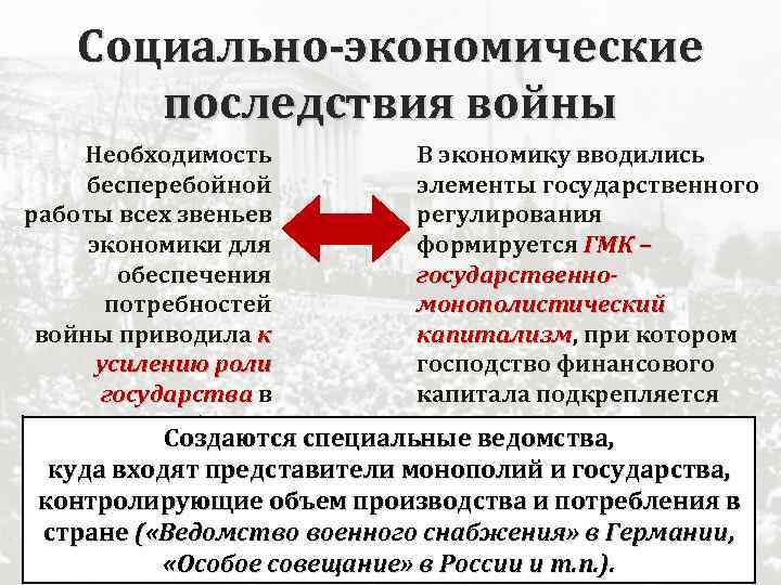 Социальные империй. Последствия государственного регулирования экономики. Социально-экономические последствия военных действий. Социальные последствия войны. Социально-экономические последствия войны.