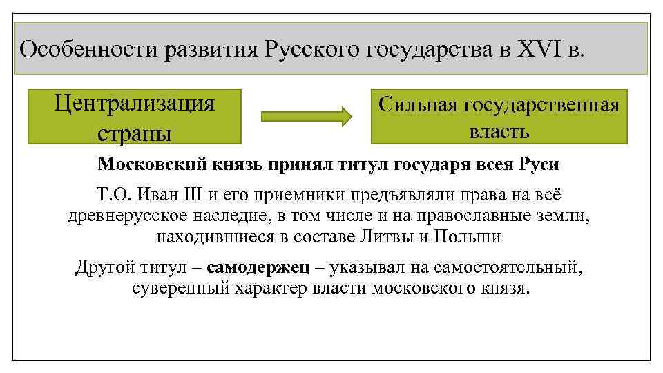 Особенности развития Русского государства в XVI в. Централизация страны Сильная государственная власть Московский князь