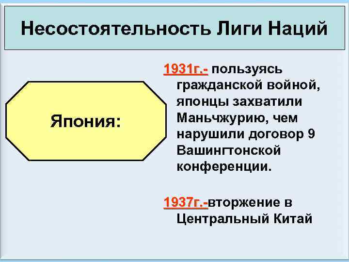 Несостоятельность Лиги Наций Япония: 1931 г. - пользуясь гражданской войной, японцы захватили Маньчжурию, чем