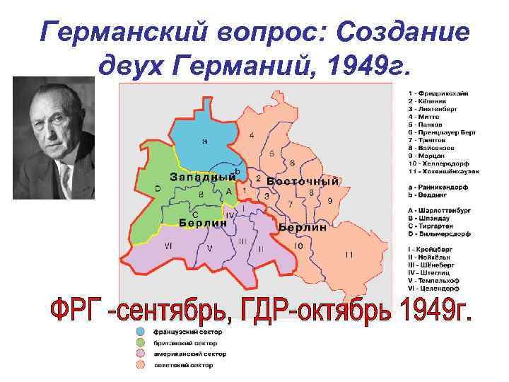 Германский вопрос: Создание двух Германий, 1949 г. 