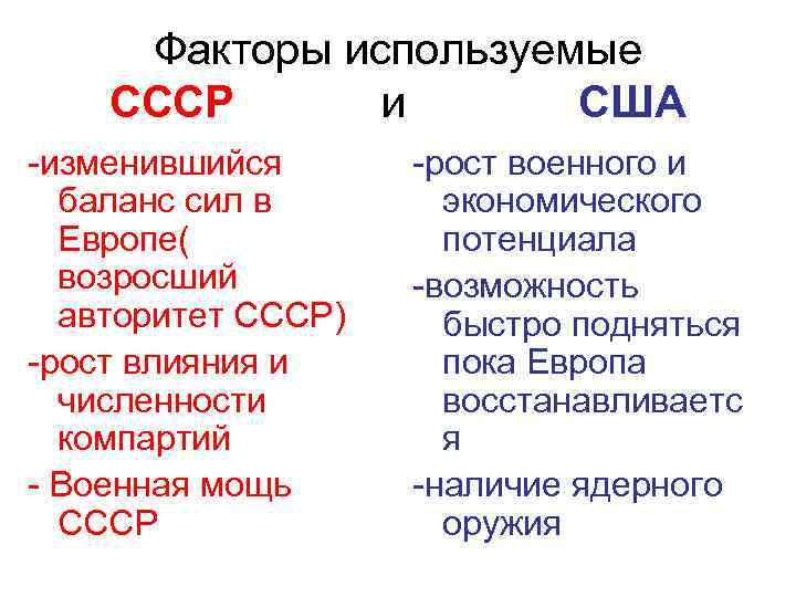 Факторы используемые СССР и США -изменившийся баланс сил в Европе( возросший авторитет СССР) -рост