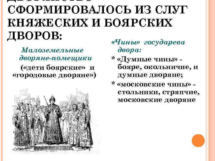 Охарактеризуйте роль в управлении страной государева двора. Боярские дети сословие. Дворяне Государева двора. Служилые чины. Служилые чины 16 века.