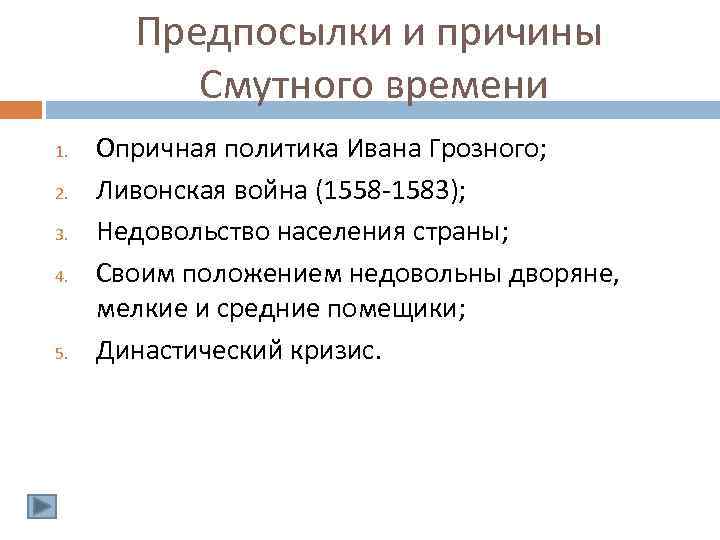 Предпосылки и причины Смутного времени 1. 2. 3. 4. 5. Опричная политика Ивана Грозного;