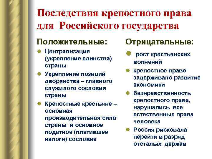 Последствия крепостного права для Российского государства Положительные: l Централизация (укрепление единства) страны l Укрепление