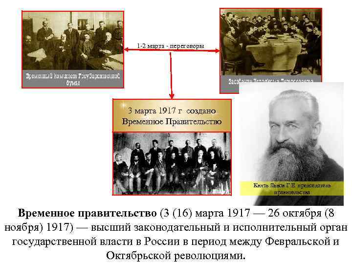 1 -2 марта - переговоры 3 марта 1917 г создано Временное Правительство Князь Львов