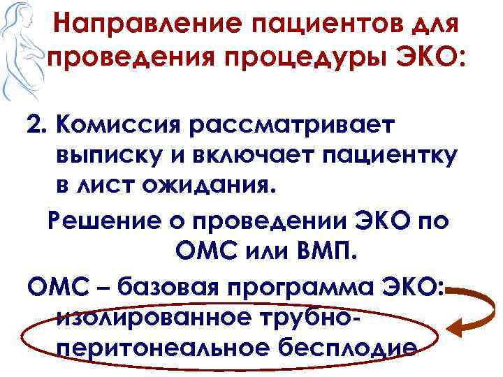 Направление пациентов для проведения процедуры ЭКО: 2. Комиссия рассматривает выписку и включает пациентку в