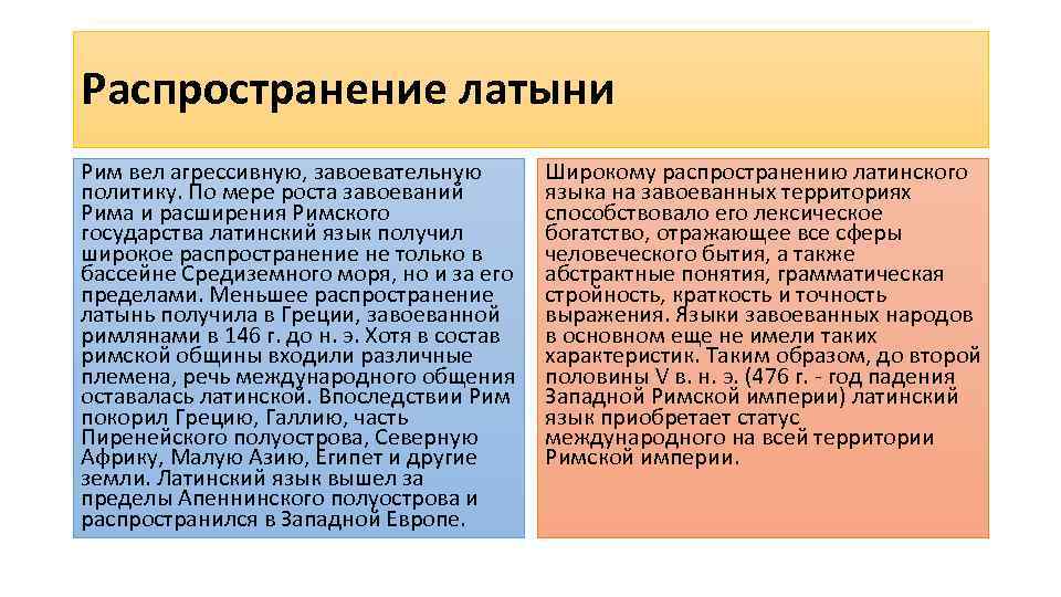 Как с латинского языка переводится республика. Распространение латинского языка. Распространение латыни в мире. Латинский язык в римской империи. Карта распространения латинского языка.