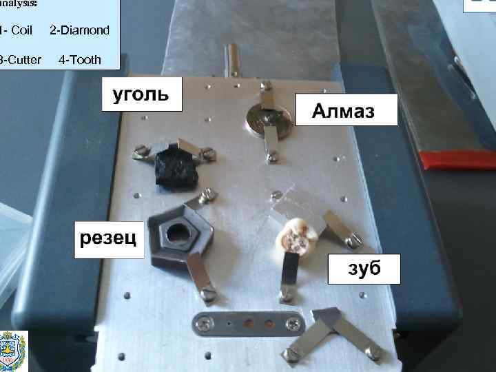 analysis: 1 - Coil 3 -Cutter 2 -Diamond 4 -Tooth 