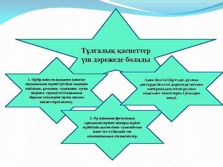 Тұлғалық қасиеттер үш дәрежеде болады 1. Әрбір адам ең алдымен адамзат қауымының мүшесі ретінде