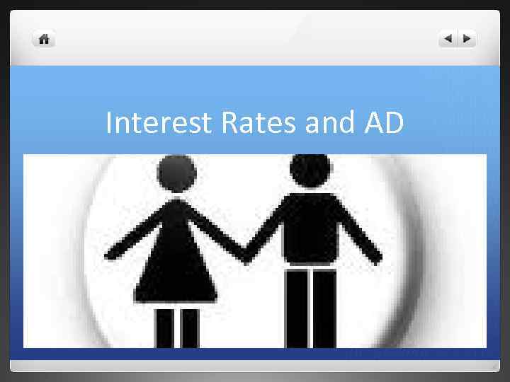 Interest Rates and AD 
